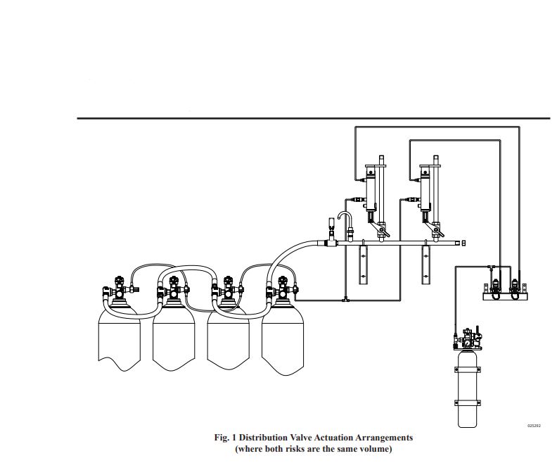 In-house design capability